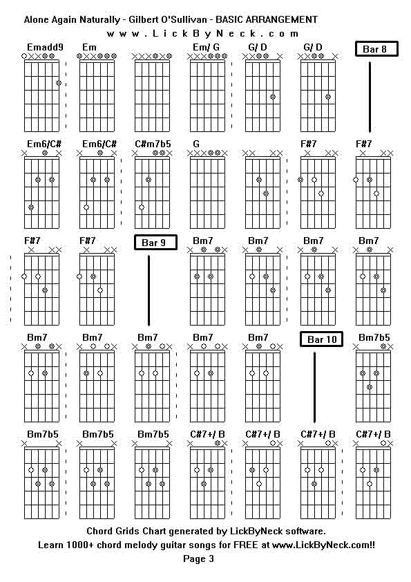 Chord Grids Chart of chord melody fingerstyle guitar song-Alone Again Naturally - Gilbert O'Sullivan - BASIC ARRANGEMENT,generated by LickByNeck software.